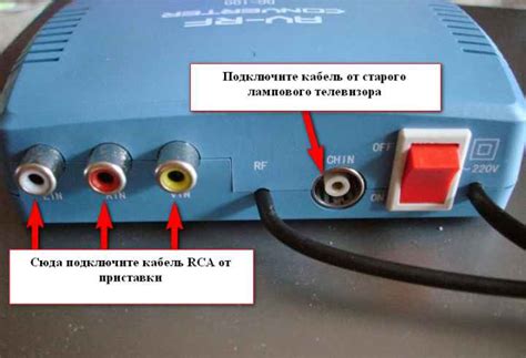 Выбор приставки подходящей к старому телевизору