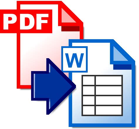 Выбор программы для конвертации PDF в Word