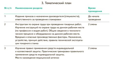 Выбор программы и агентства для стажировки