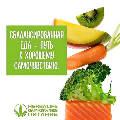 Выбор продуктов: ключ к хорошему самочувствию