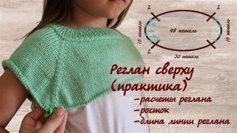 Выбор пряжи для реглана