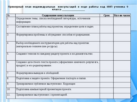 Выбор разрешения и его подготовка