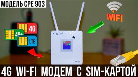 Выбор роутера с поддержкой Wi-Fi