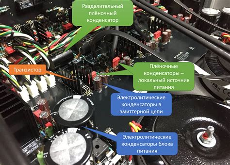 Выбор рупоров и конденсаторов