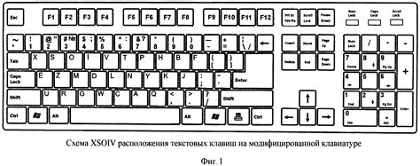 Выбор сахалыы клавиатуры