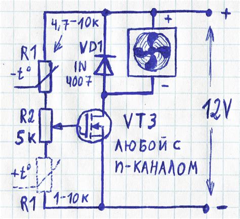 Выбор способа автоматического выключения