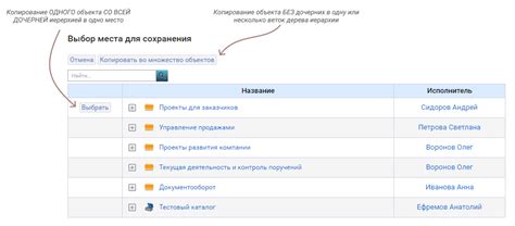 Выбор способа копирования доски