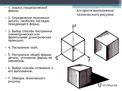 Выбор способа рисования осей