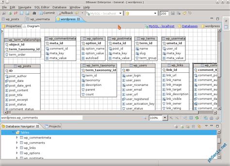 Выбор способа создания SQL файла в DBeaver