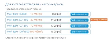 Выбор спутникового интернет-провайдера