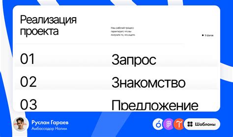 Выбор стилевых настроек для прозрачного блока на Тильде