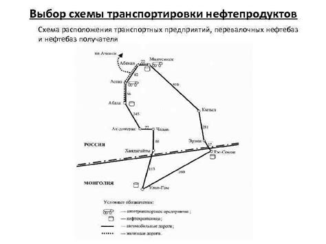 Выбор схемы города