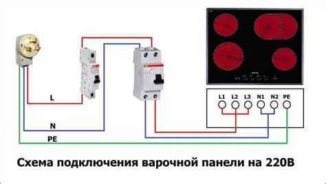 Выбор схемы и инструкции