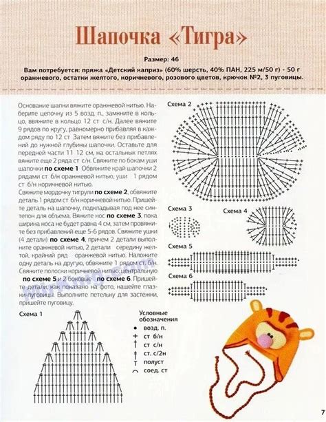 Выбор схемы и рисунка ушек