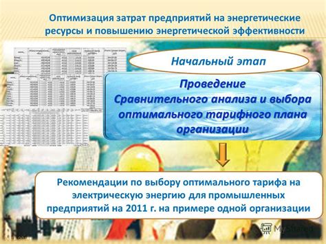 Выбор тарифа и проведение предварительного анализа