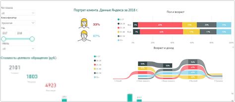 Выбор тематики и целевой аудитории