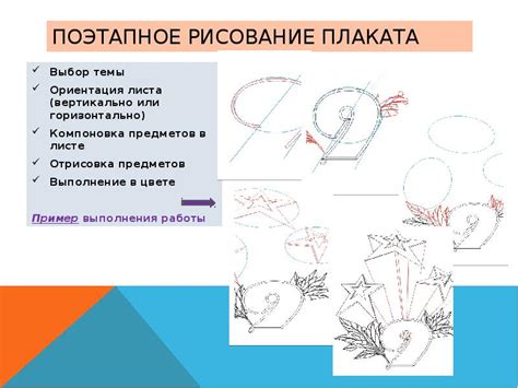 Выбор темы для плаката