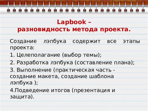 Выбор темы и разработка плана видеоурока