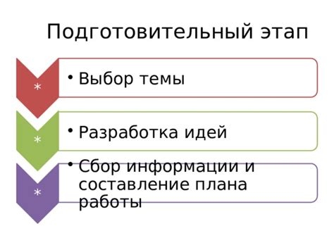 Выбор темы и сбор информации