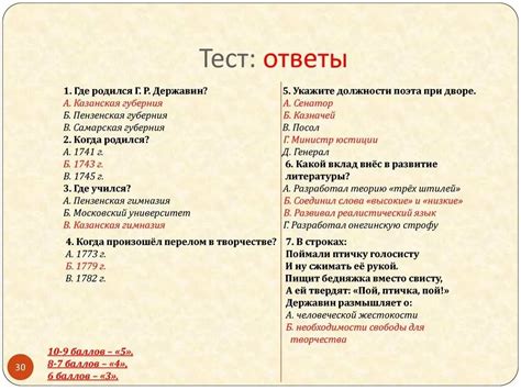 Выбор темы теста