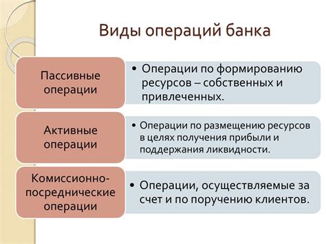 Выбор типа банковской операции