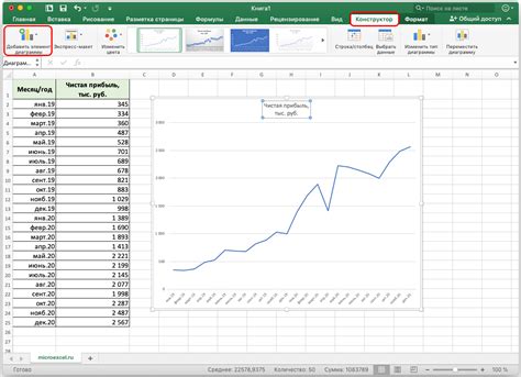 Выбор типа графика для визуализации данных в Excel 2003