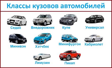 Выбор типа и класса автомобиля