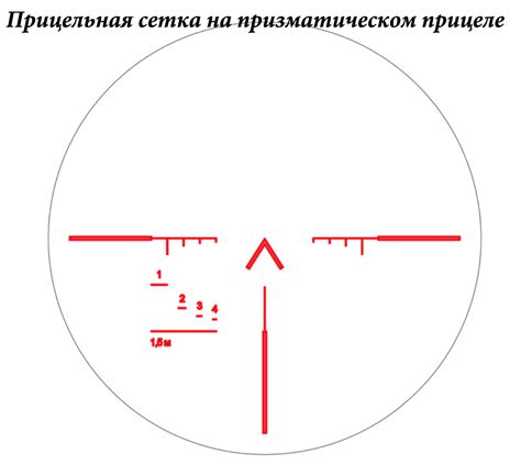 Выбор типа прицела