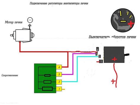 Выбор типа реостата для конкретной цепи