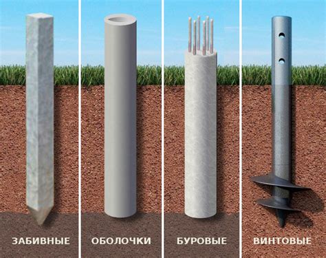 Выбор типа свай для дома