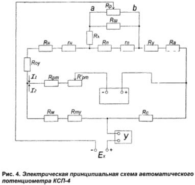 Выбор типа схемы