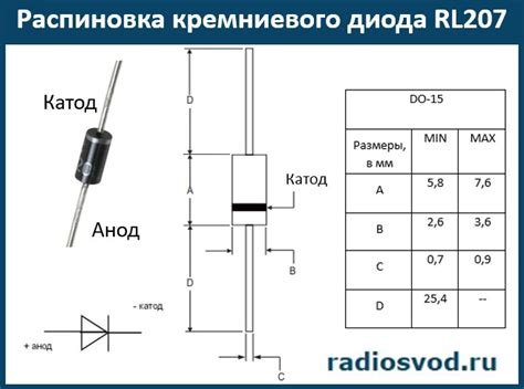 Выбор тиристора для замены диода