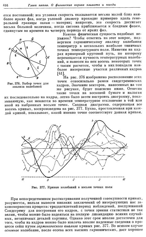 Выбор точек для изменения типа