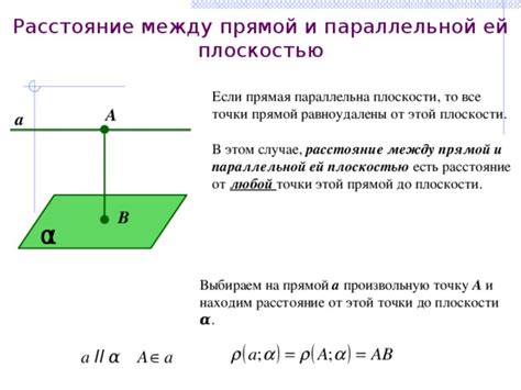 Выбор точки для построения параллельной прямой