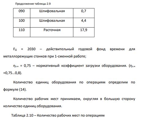 Выбор участка и расчет коэффициента отсыпки