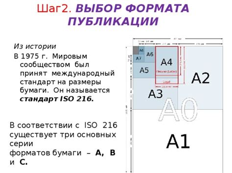 Выбор формата истории