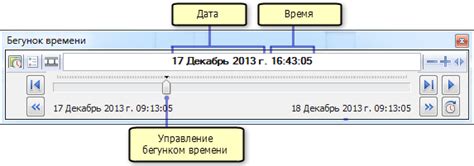 Выбор формата отображения времени