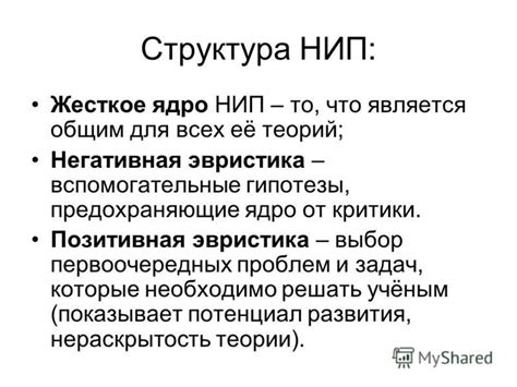 Выбор функции и действий НИП