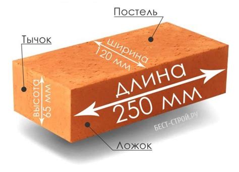 Выбор цвета и размера кирпича