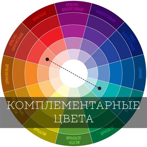 Выбор цветовой гаммы: гармония и особенности