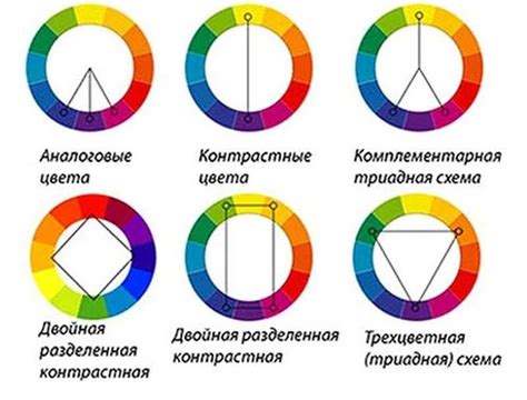 Выбор цветовой гаммы: секреты гармоничных сочетаний