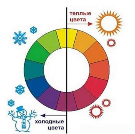 Выбор цветовой гаммы для бумажного окна