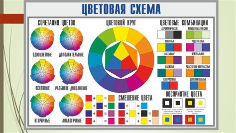 Выбор цветовой гаммы и создание объема