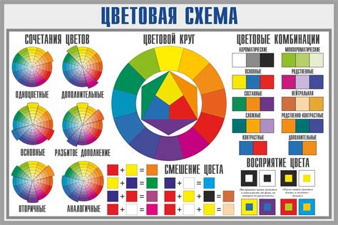 Выбор цветовой палитры и ее реализация