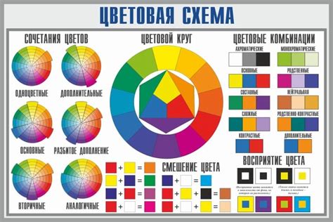 Выбор цветовой палитры и композиции