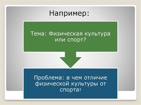 Выбор цели и темы рассылки