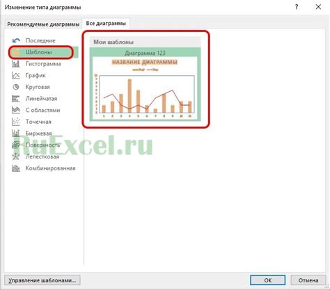 Выбор шаблона диаграммы