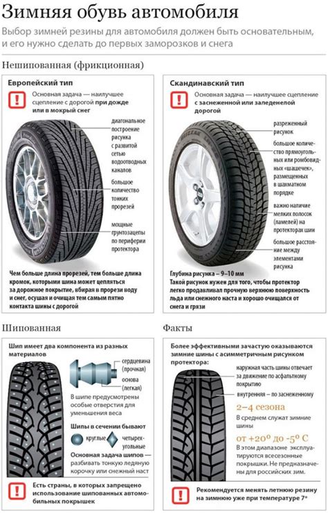 Выбор шины для подключения