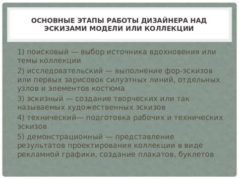 Выбор эскизов и источников вдохновения