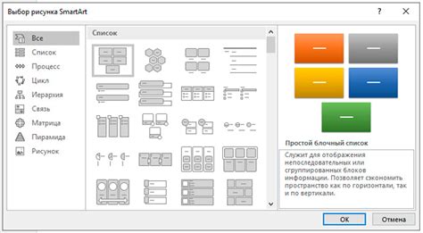 Выбор SmartArt шаблона